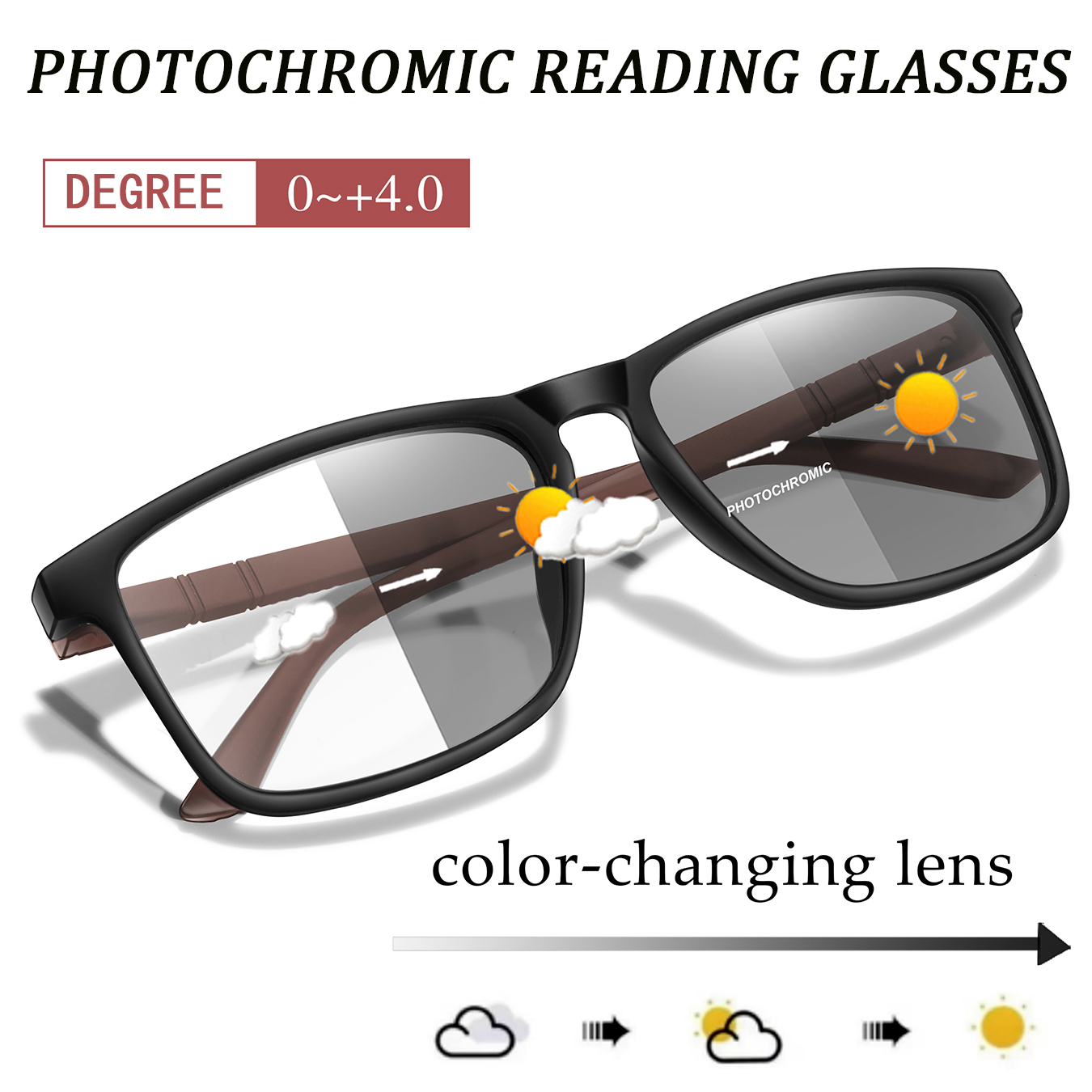 Photochromic Anti-Blue Light R – обзор и цена Women'S Fashion Magazines