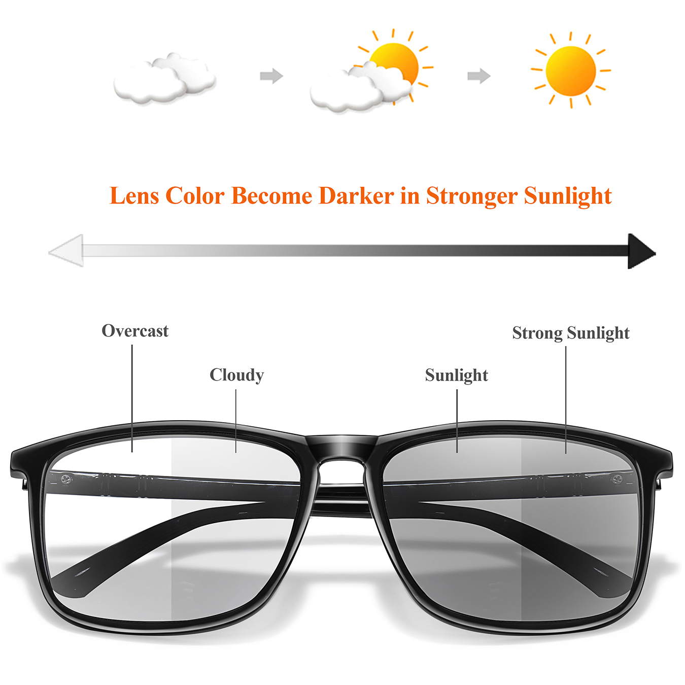 Photochromic Anti-Blue Light R – обзор и цена Women'S Fashion Magazines