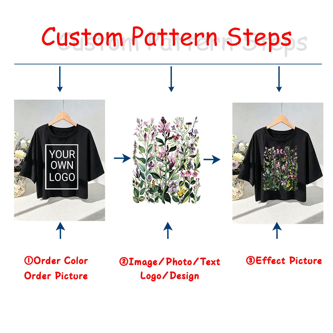 DIY Custom Name Couple Summer  – обзор и цена Women Fashion Names